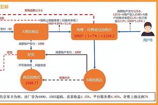 克雷桑社媒：成功晋级亚冠下一阶段，很高兴又打进两球