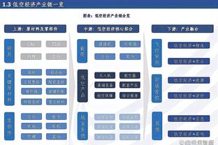 惨不忍睹！黄蜂半场仅得32分 全队35投12中&三分16中4