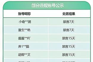 威少：虽然比分很接近 但是我们在第四节防得不错