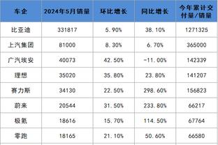 188金宝搏亚洲官网下载