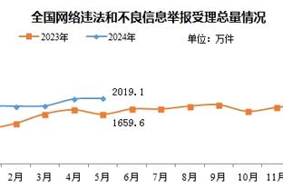 江南官网赞助尤文图斯截图4